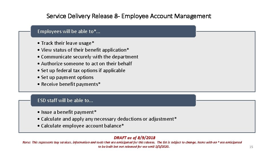 Service Delivery Release 8 - Employee Account Management Employees will be able to*. .