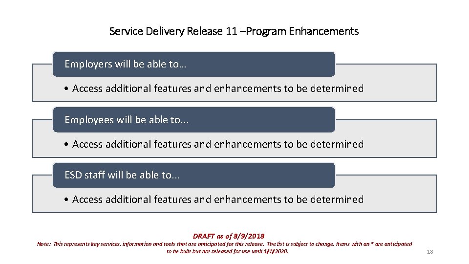 Service Delivery Release 11 –Program Enhancements Employers will be able to… • Access additional