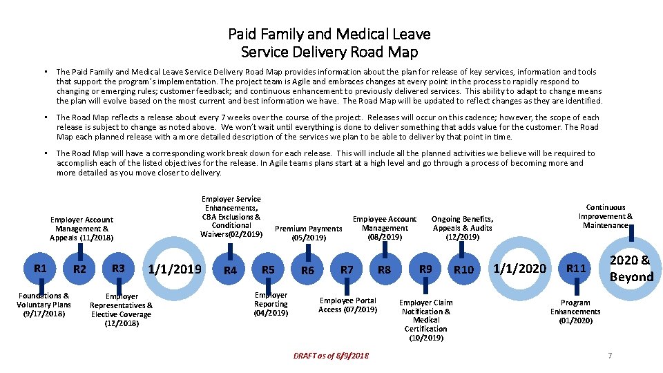 Paid Family and Medical Leave Service Delivery Road Map • The Paid Family and