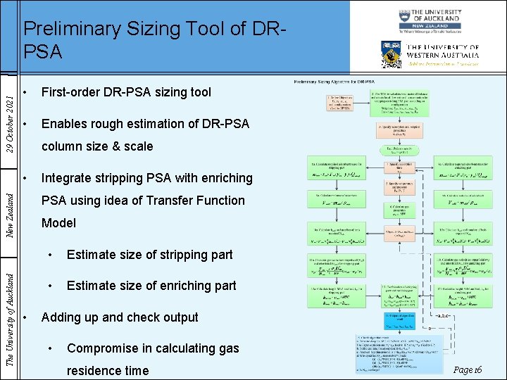 29 October 2021 Preliminary Sizing Tool of DRPSA • First-order DR-PSA sizing tool •
