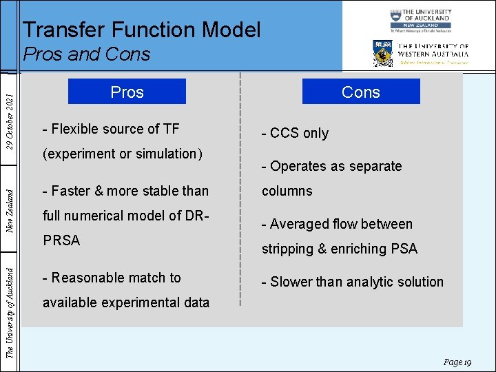 Transfer Function Model The University of Auckland New Zealand 29 October 2021 Pros and