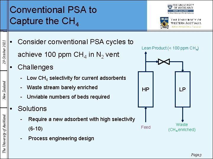 New Zealand 29 October 2021 Conventional PSA to Capture the CH 4 • Consider