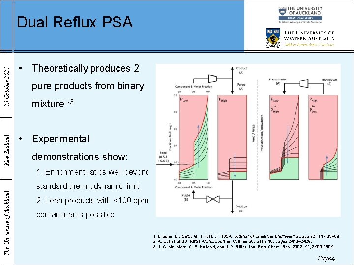 New Zealand 29 October 2021 Dual Reflux PSA • Theoretically produces 2 pure products