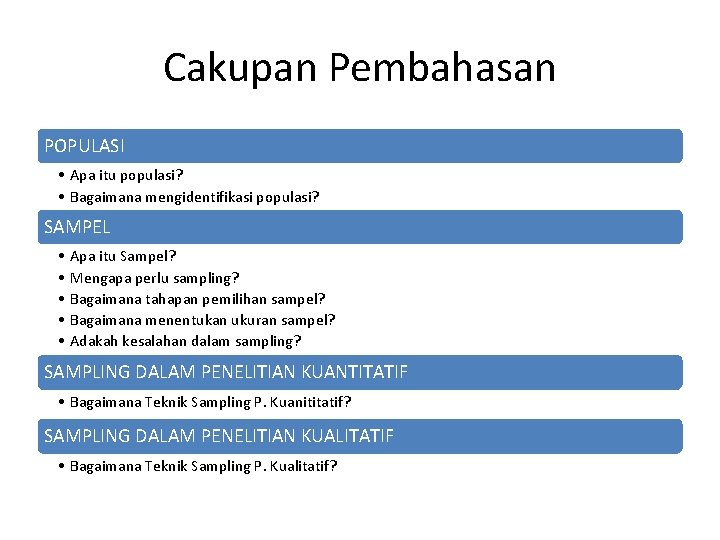 Cakupan Pembahasan POPULASI • Apa itu populasi? • Bagaimana mengidentifikasi populasi? SAMPEL • •