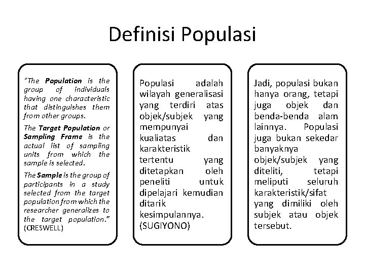 Definisi Populasi “The Population is the group of individuals having one characteristic that distinguishes