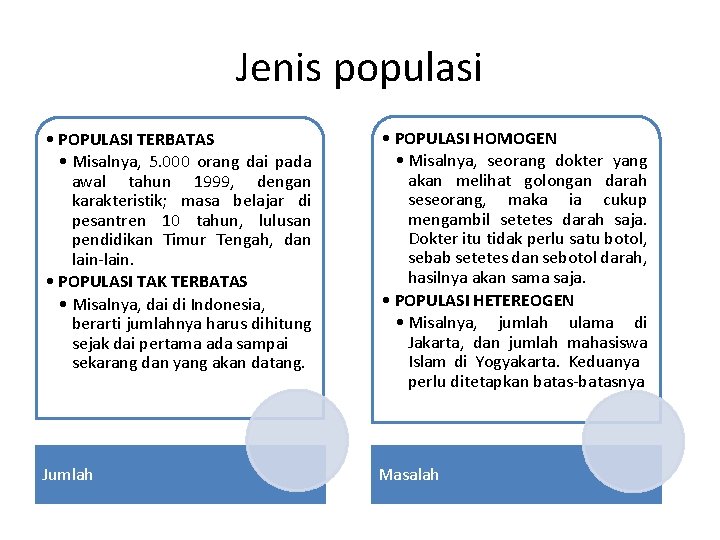 Jenis populasi • POPULASI TERBATAS • Misalnya, 5. 000 orang dai pada awal tahun