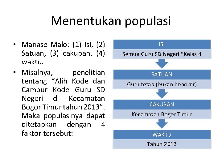 Menentukan populasi • Manase Malo: (1) isi, (2) Satuan, (3) cakupan, (4) waktu. •