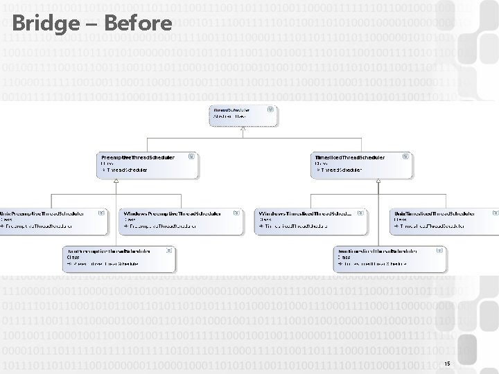 Bridge – Before 15 