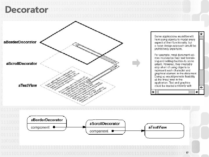 Decorator 57 