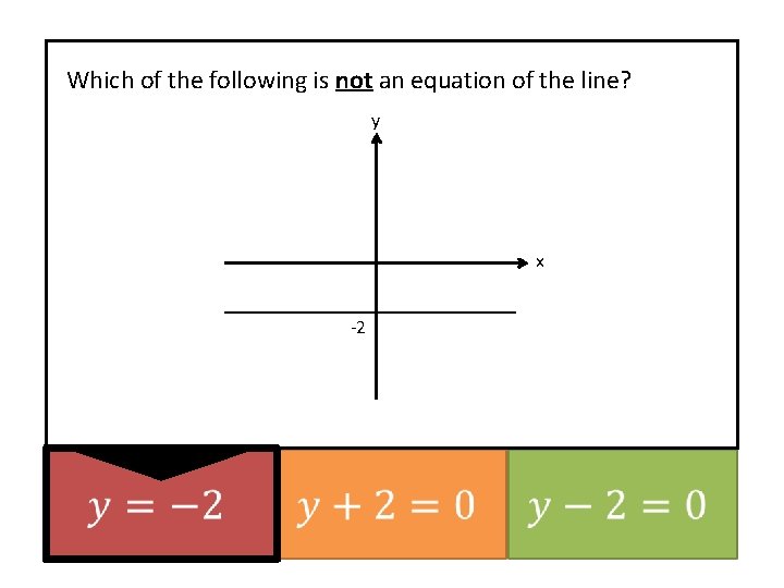 Which of the following is not an equation of the line? y x -2