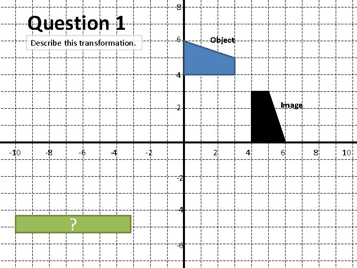 8 Question 1 6 Describe this transformation. Object 4 Image 2 -10 -8 -6
