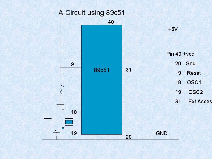 A Circuit using 89 c 51 40 +5 V Pin 40 +vcc 9 20