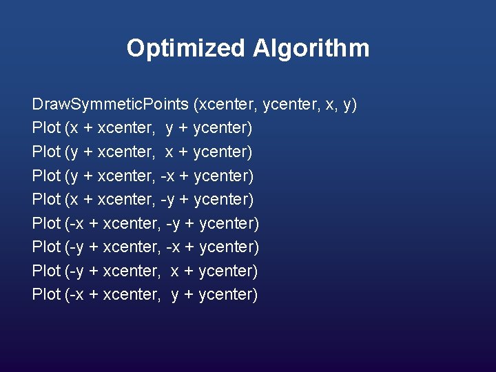 Optimized Algorithm Draw. Symmetic. Points (xcenter, ycenter, x, y) Plot (x + xcenter, y