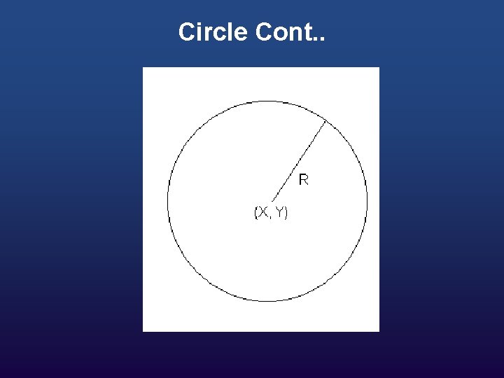 Circle Cont. . 