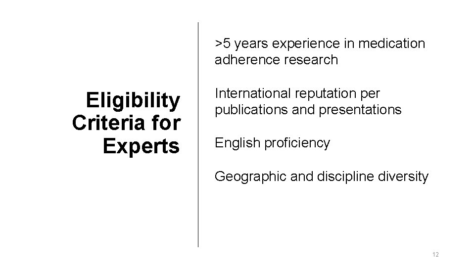 >5 years experience in medication adherence research Eligibility Criteria for Experts International reputation per