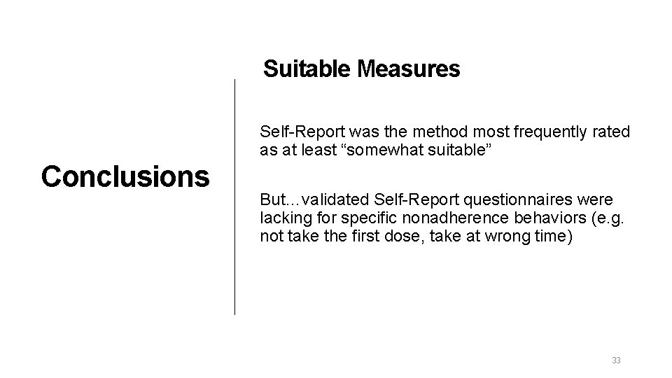 Suitable Measures Self-Report was the method most frequently rated as at least “somewhat suitable”