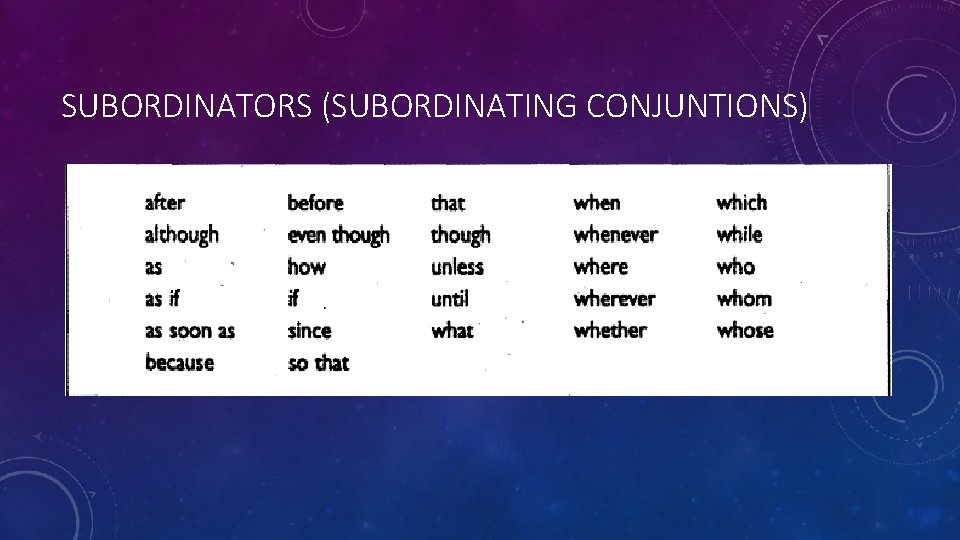 SUBORDINATORS (SUBORDINATING CONJUNTIONS) 