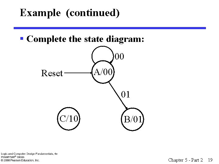 Example (continued) § Complete the state diagram: 00 Reset A/00 01 C/10 B/01 Chapter