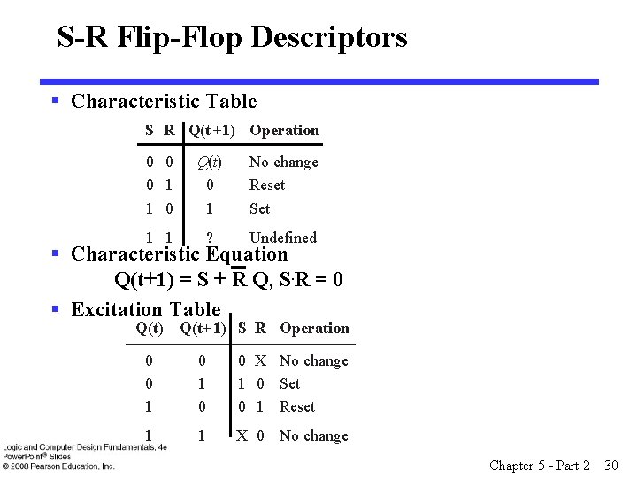 S-R Flip-Flop Descriptors § Characteristic Table S R Q(t +1) Operation 0 0 0