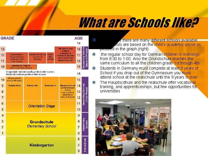 What are Schools like? In Germany there are many different schools available. The schools