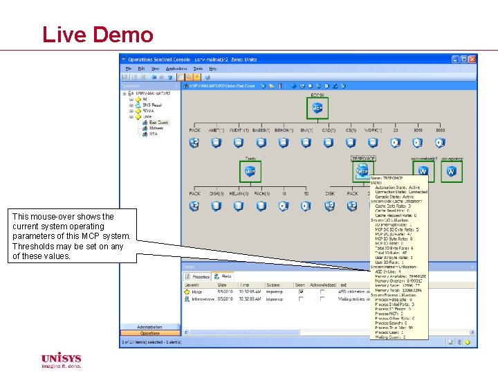 Live Demo This mouse-over shows the current system operating parameters of this MCP system.