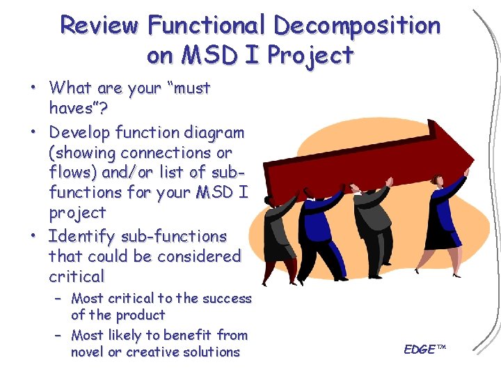 Review Functional Decomposition on MSD I Project • What are your “must haves”? •