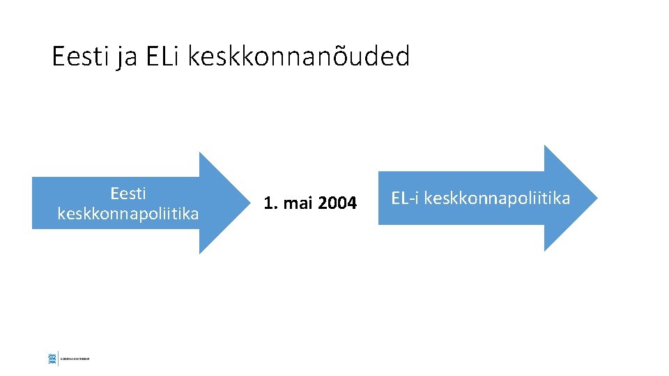 Eesti ja ELi keskkonnanõuded Eesti keskkonnapoliitika 1. mai 2004 EL-i keskkonnapoliitika 