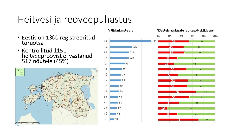 Heitvesi ja reoveepuhastus Väljalaskmete arv • Eestis on 1300 registreeritud toruotsa • Kontrollitud 1151