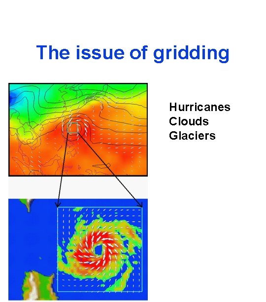 The issue of gridding Hurricanes Clouds Glaciers 