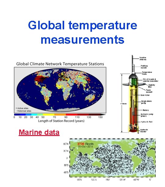 Global temperature measurements Marine data 