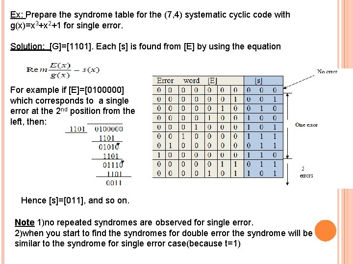 Ex: Prepare the syndrome table for the (7, 4) systematic cyclic code with g(x)=x