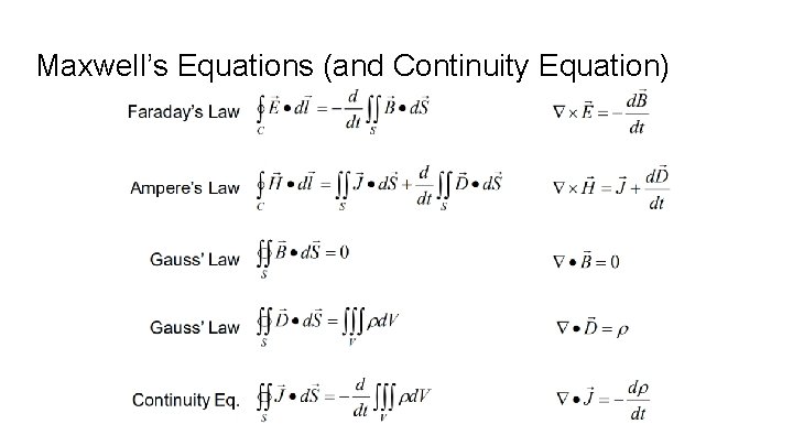 Maxwell’s Equations (and Continuity Equation) 