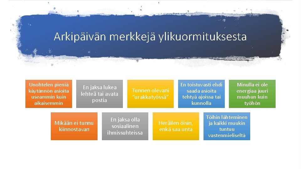 Arkipäivän merkkejä ylikuormituksesta Unohtelen pieniä käytännön asioita useammin kuin aikaisemmin En jaksa lukea lehteä