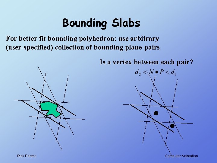 Bounding Slabs For better fit bounding polyhedron: use arbitrary (user-specified) collection of bounding plane-pairs