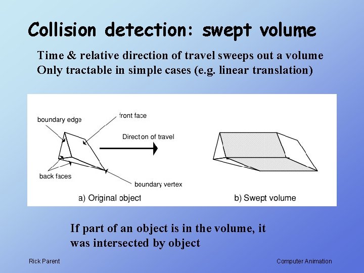 Collision detection: swept volume Time & relative direction of travel sweeps out a volume