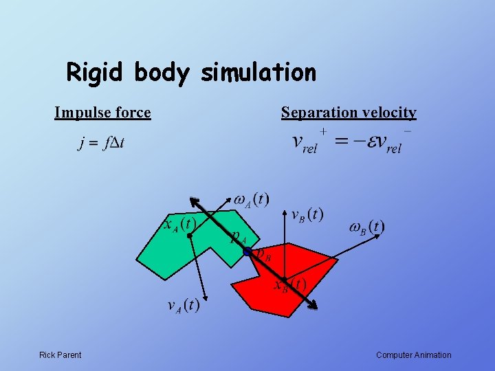 Rigid body simulation Impulse force Rick Parent Separation velocity Computer Animation 