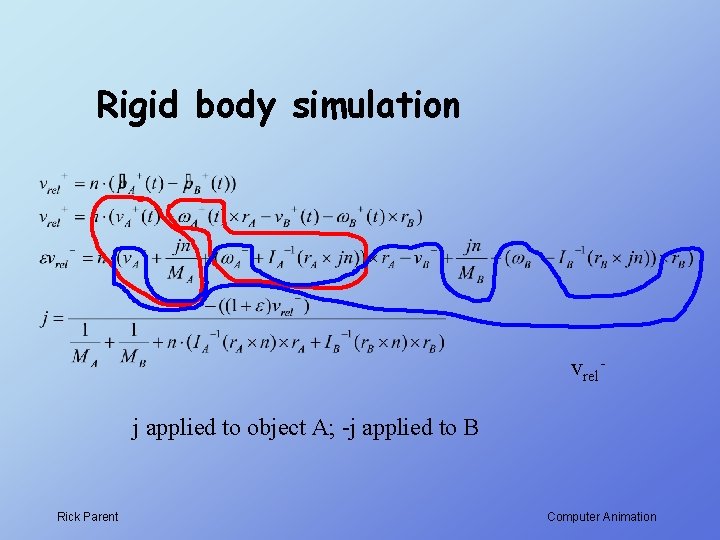 Rigid body simulation vrelj applied to object A; -j applied to B Rick Parent