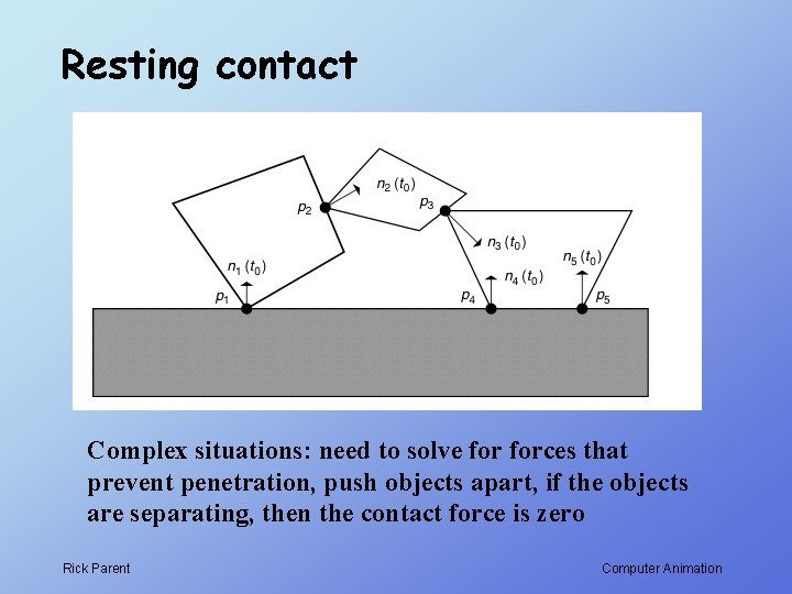 Resting contact Complex situations: need to solve forces that prevent penetration, push objects apart,