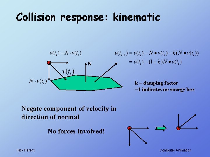 Collision response: kinematic N k – damping factor =1 indicates no energy loss Negate