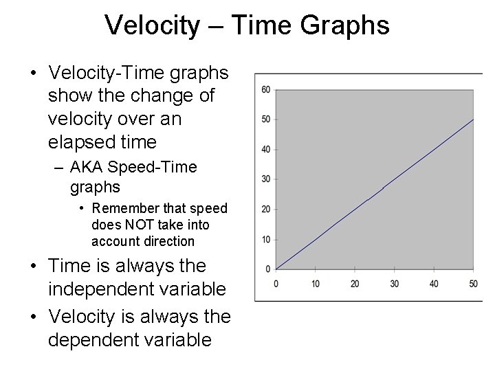 Velocity – Time Graphs • Velocity-Time graphs show the change of velocity over an