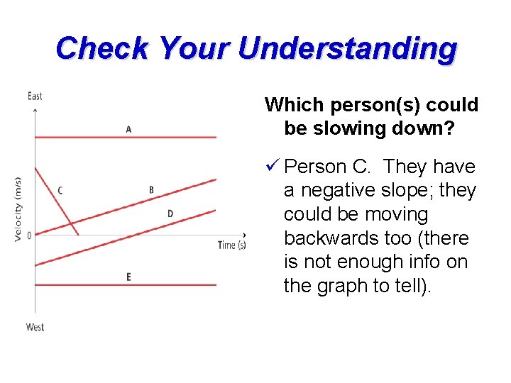 Check Your Understanding Which person(s) could be slowing down? ü Person C. They have