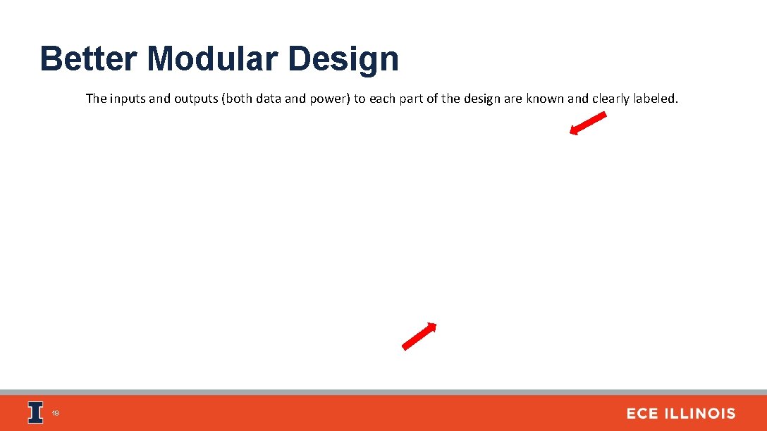 Better Modular Design The inputs and outputs (both data and power) to each part