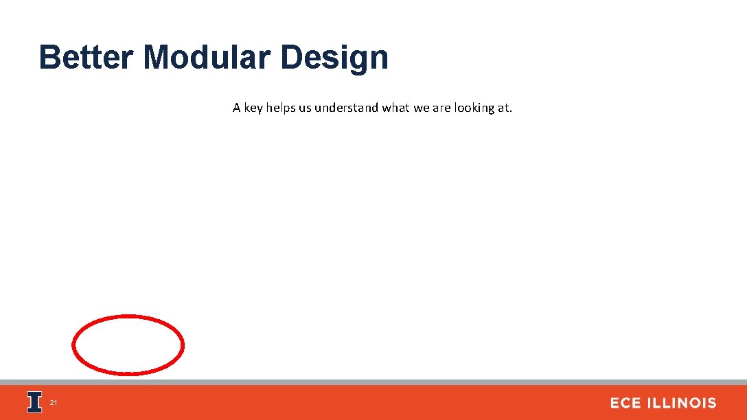 Better Modular Design A key helps us understand what we are looking at. 21