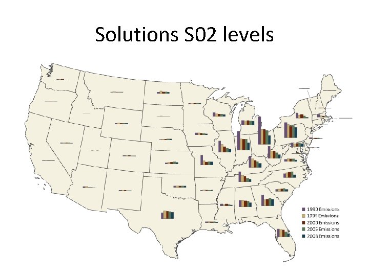 Solutions S 02 levels 