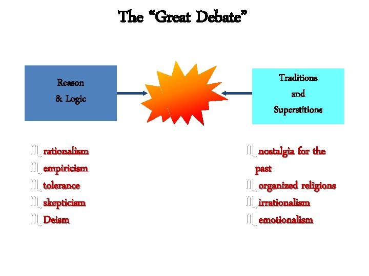 The “Great Debate” Reason & Logic erationalism eempiricism etolerance eskepticism e. Deism Traditions and
