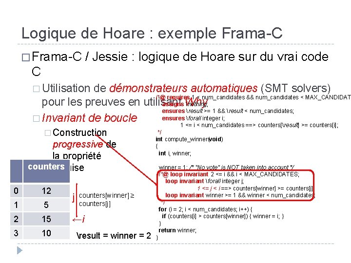 Logique de Hoare : exemple Frama-C � Frama-C / Jessie : logique de Hoare