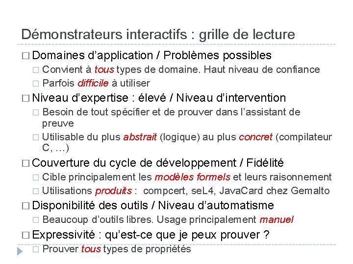 Démonstrateurs interactifs : grille de lecture � Domaines d’application / Problèmes possibles Convient à