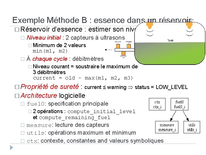 Exemple Méthode B : essence dans un réservoir � Réservoir � d’essence : estimer