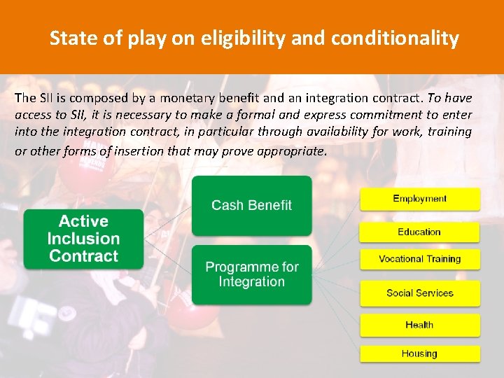 State of play on eligibility and conditionality The SII is composed by a monetary