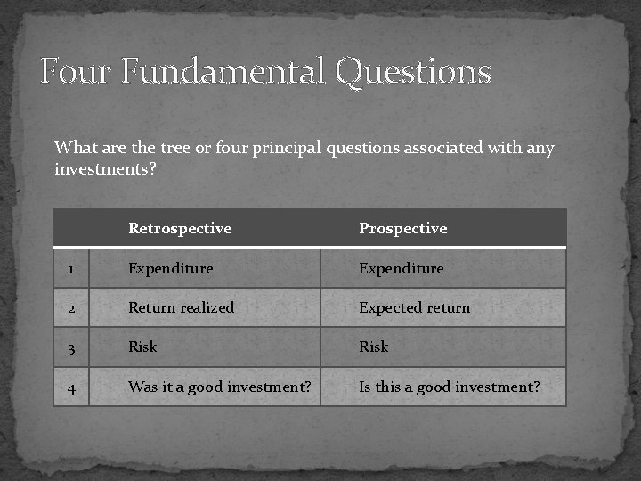 Four Fundamental Questions What are the tree or four principal questions associated with any